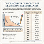 1 + 1 Gratuit: Prolimit S3 - Sécurité tout confort