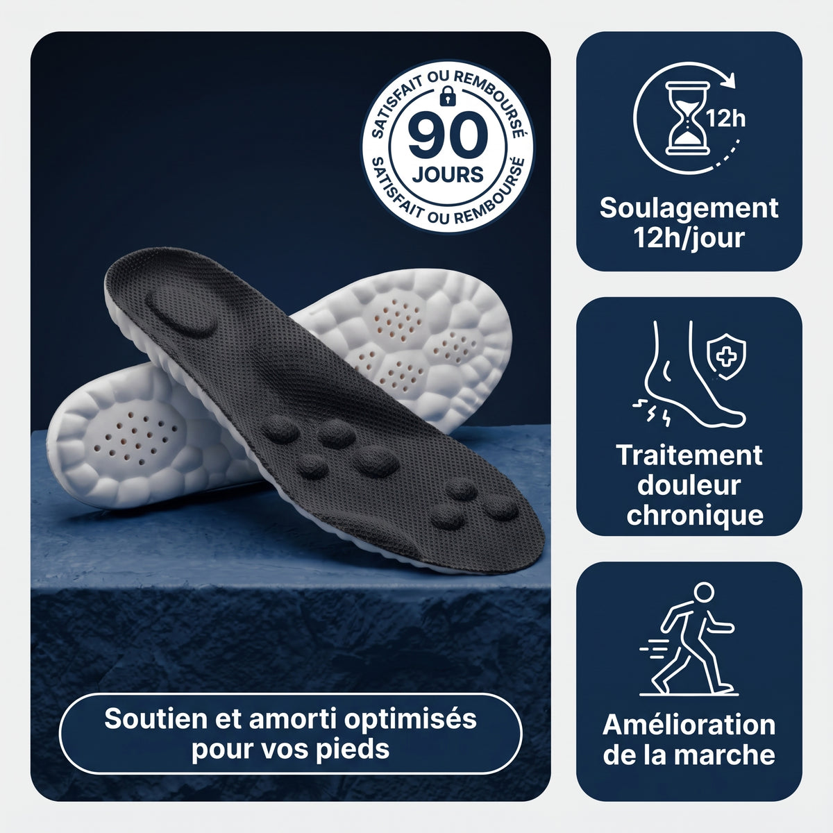 Semelles massage Ortholimit