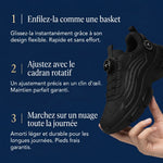 1 + 1 Gratuit: Prolimit S3 - Sécurité tout confort