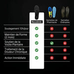 Semelles massage Ortholimit
